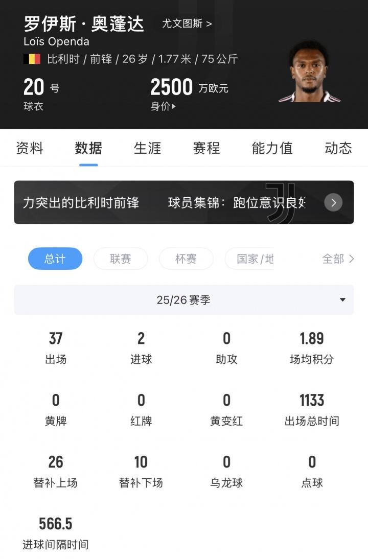 小孔塞桑：莱奥被罚下是比赛一部分 我们志存高远但必须一场场拼